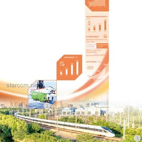 🚀C919：200万人次里程碑下的创新翱翔之旅✨