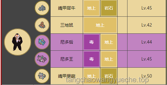 精灵宝可梦中的有趣冷知识案例研究